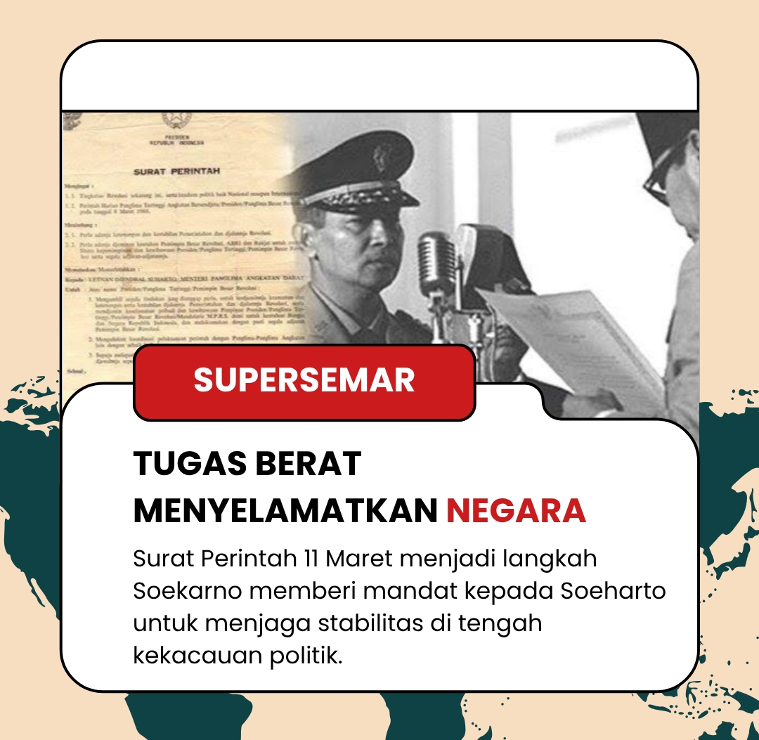 Hubungan Soekarno–Soeharto dalam Pembebasan Irian Barat dan Pemulihan Ekonomi Indonesia